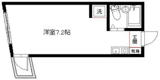 サニーサイド弐番館【2階】の間取り