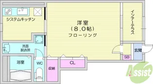 アーバンスカイM【1階】の間取り
