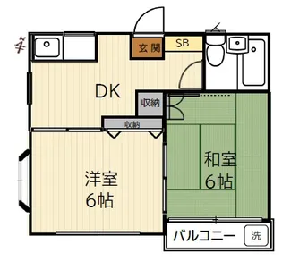 新共立コーポ【2階】の間取り