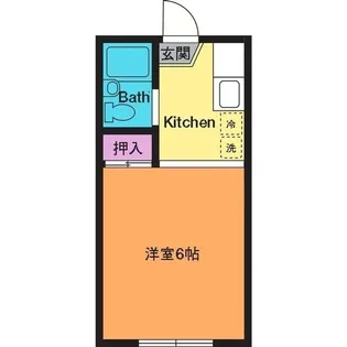 厚木コーポ【2階】の間取り