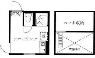 ティ・アーモショコラ【2階】の間取り