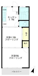 千代田ハウス【2階】の間取り