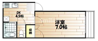 リバーサイドアーバン【1階】の間取り