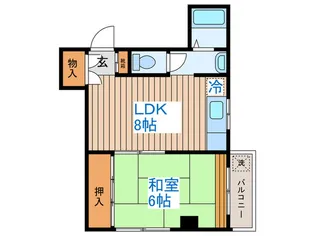 ハイツ末広【3階】の間取り
