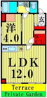 パークサイド綾瀬【1階】の間取り