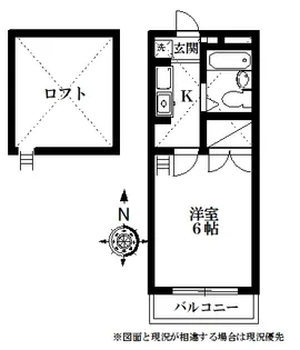 城北ロイドアパートB【2階】の間取り