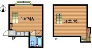成城グリーンテラス【1階】の間取り