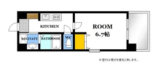 ISI BLDG FUNAIRI【2階】の間取り