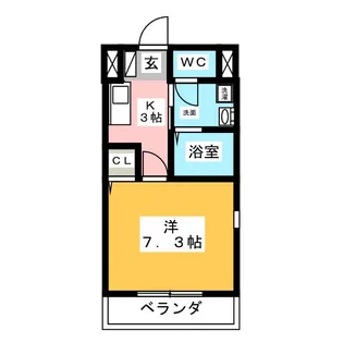 オウスJハイツ【1階】の間取り