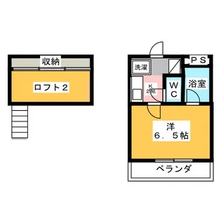 東起SKYメゾン【1階】の間取り