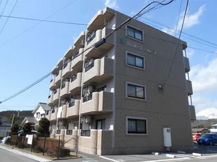 ウエストフィールド壽【1階】の外観