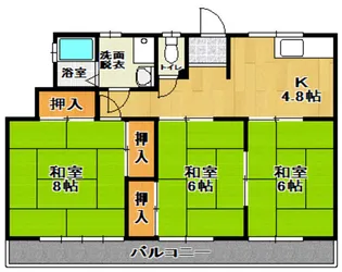 サンハイツ昭和【2階】の間取り