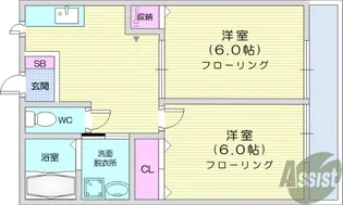 ハイラル弐番館【1階】の間取り