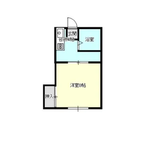 サンハイツ造道A【2階】の間取り