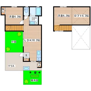 宮城県仙台市宮城野区燕沢東3【一戸建】の間取り