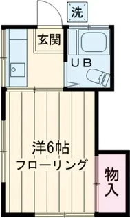 榎本コーポ【1階】の間取り