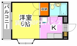 レナジア京成大久保【3階】の間取り