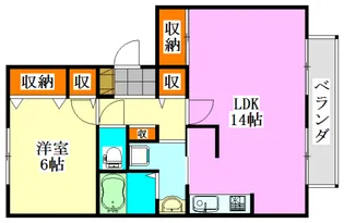 1LDKの間取り画像