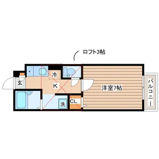 スカイフレンド東中田【2階】の間取り