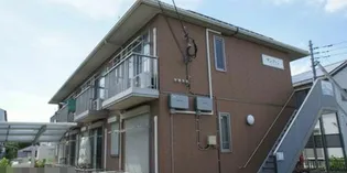 群馬県太田市下浜田町【アパート】の外観