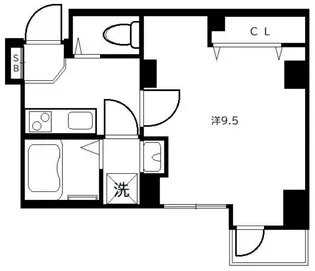シンフォニー錦糸町【5階】の間取り