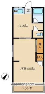 鷹の台ハウス【2階】の間取り