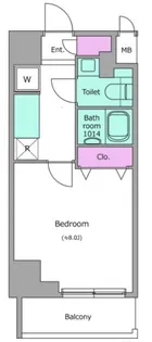 東京都墨田区両国3【マンション】の間取り