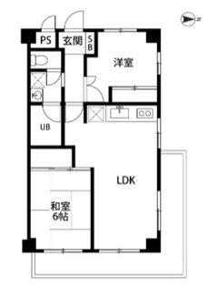 リス・ブラン・ド舟渡【2階】の間取り