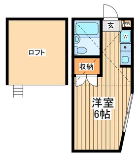 セフィール矢野口【2階】の間取り