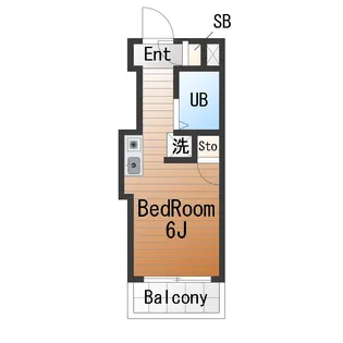 スカイコート世田谷用賀【5階】の間取り