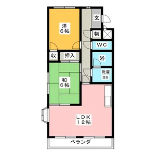 ハイツアメニティ【2階】の間取り