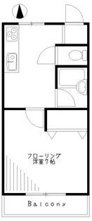 S・Kハイツ【2階】の間取り