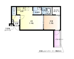 仮)フジパレス岸和田下松2番館【2階】の間取り