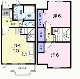 カールド・ファミリアの間取り