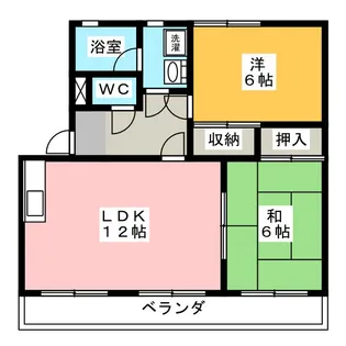 レインボウヒルズ【2階】の間取り
