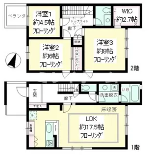 ストアハウスの間取り