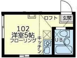 ユナイト岡沢パフェ・ドゥ・モンブラン【1階】の間取り