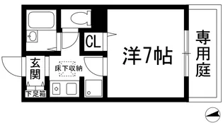 ユニティコート【1階】の間取り
