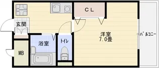 スペランツァ【2階】の間取り