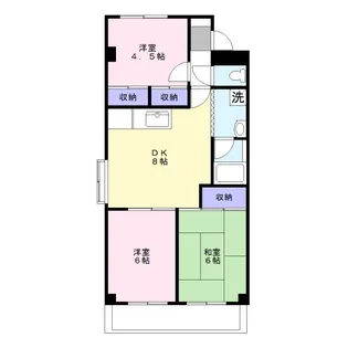 南住吉ハイツ【3階】の間取り