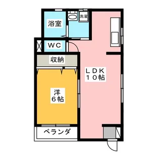 コーポラス3さわき【1階】の間取り