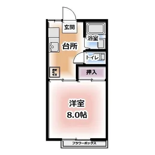 ルネッサ泉 A【1階】の間取り