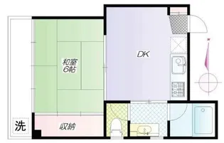 亀井ハウス【2階】の間取り