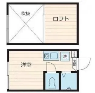 STUDIO APARTMENT大久保【2階】の間取り