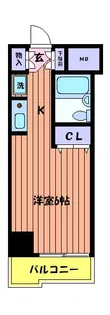 アバクス立川A棟【7階】の間取り