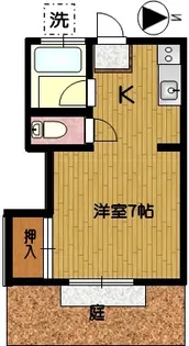 こじか荘【1階】の間取り