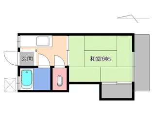 コーポ岡田【2階】の間取り