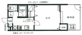 コーポさつき【1階】の間取り