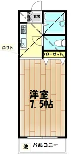 ウッディパレスフジD【1階】の間取り