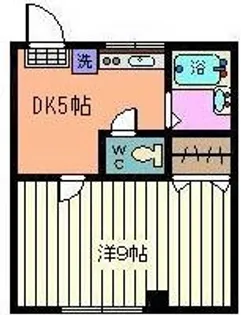 第2フェニックス【2階】の間取り